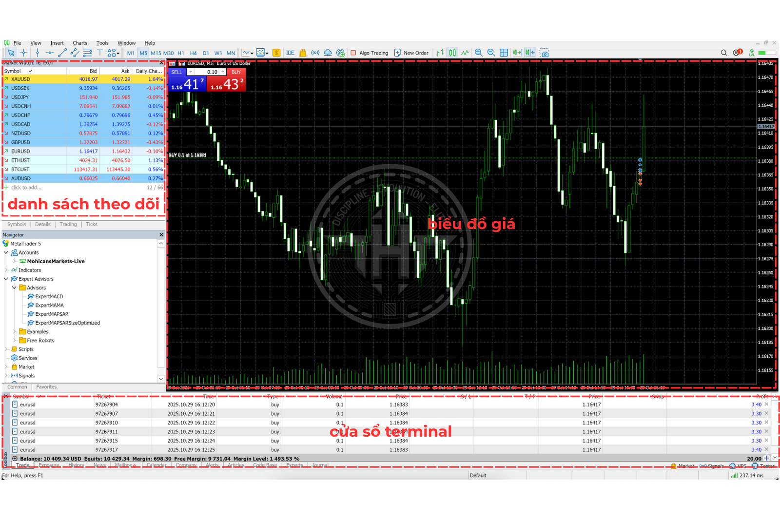 Giao diện MetaTrader 5 - tinhhoatrader.com