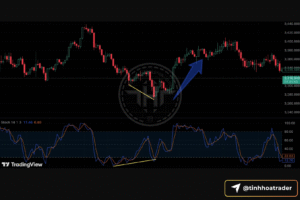 Stochastic cho người mới: chỉ báo dao động và chiến lược giao dịch hiệu quả Screenshot 2025 09 17 at 12.18.36