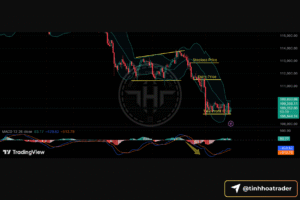 Bollinger Bands cho người mới: công cụ nhận biết biến động và chiến lược trading Screenshot 2025 09 26 at 23.08.18