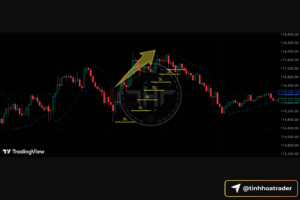 Parabolic SAR cho người mới: công cụ xác định xu hướng và điểm đảo chiều trong trading Screenshot 2025 09 27 at 09.21.34