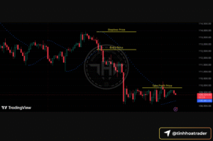 Parabolic SAR cho người mới: công cụ xác định xu hướng và điểm đảo chiều trong trading Screenshot 2025 09 27 at 09.27.21