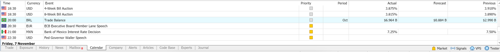 Lịch kinh tế tích hợp trên MT5