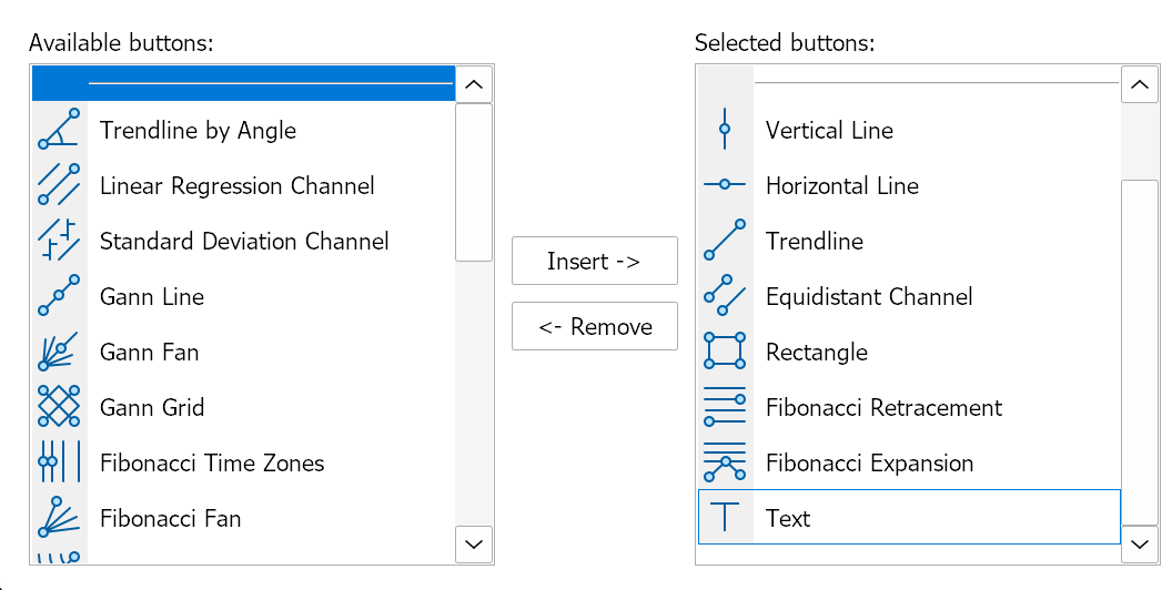 Công cụ vẽ biểu đồ