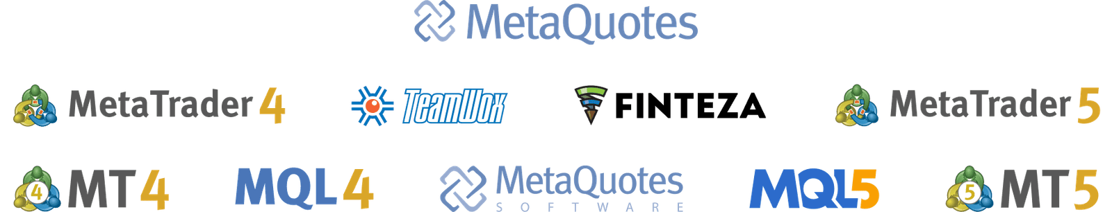 Các sản phẩm của Metaquotes