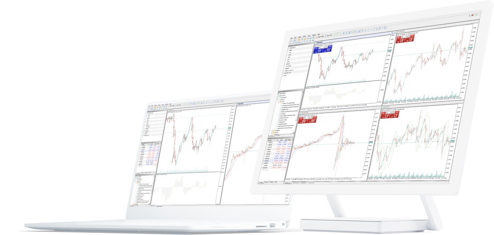 Phần mềm giao dịch Metatrader 5