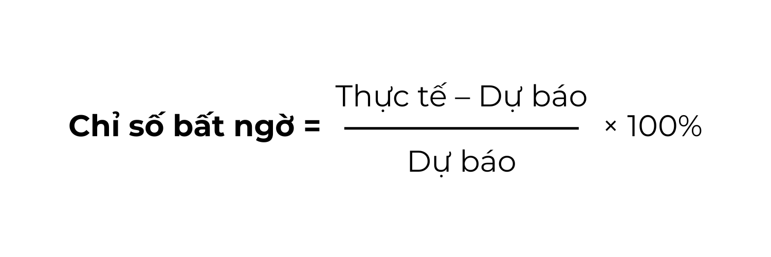 Nonfarm là gì? Cơ hội vàng hay cạm bẫy cho trader mới? Công thức tính chỉ số bất ngờ - tinhhoatrader.com