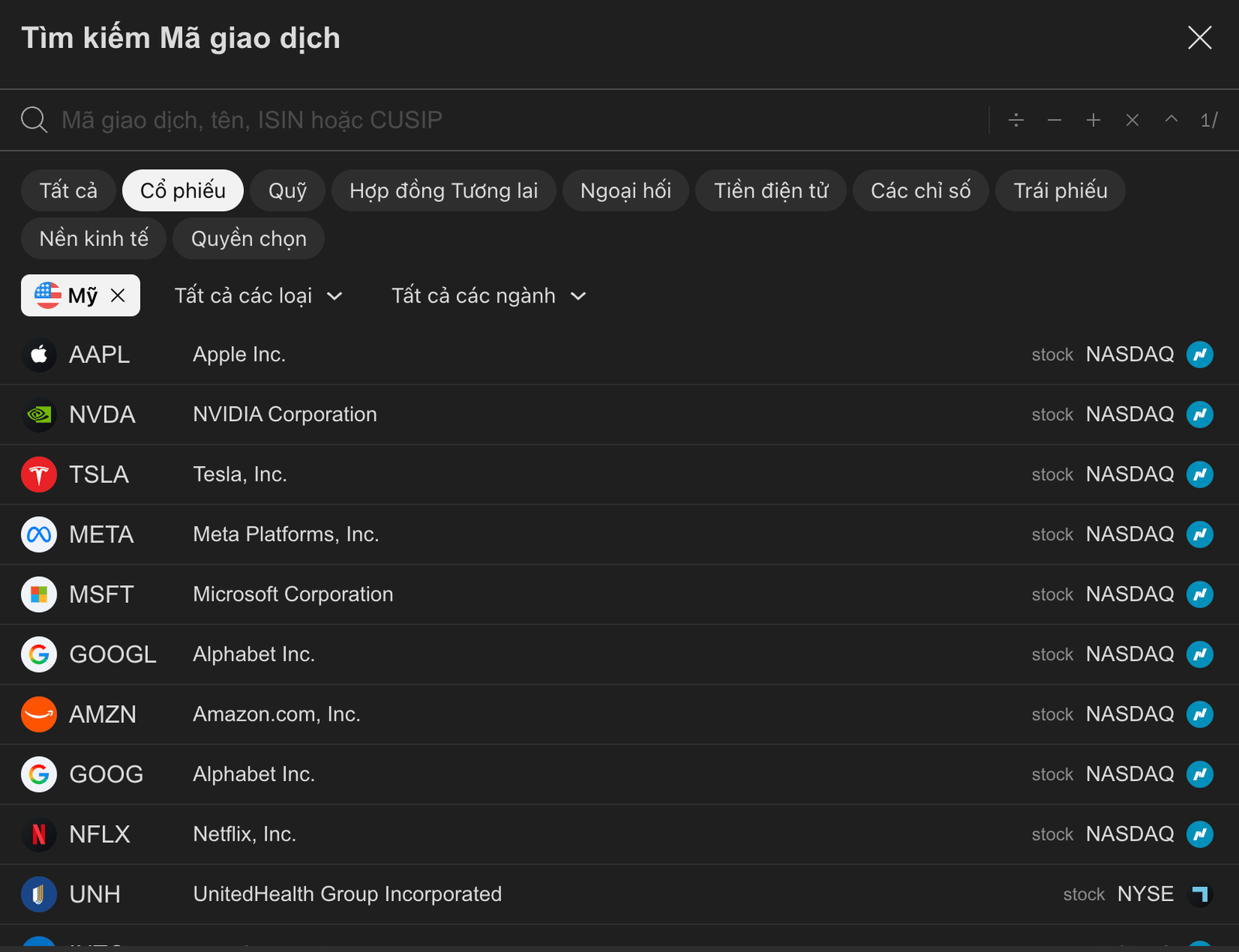 Trading Là Gì? Hướng Dẫn Toàn Diện Cho Người Mới Bắt Đầu Các cặp cổ phiếu phổ biến tại thị trường Mỹ