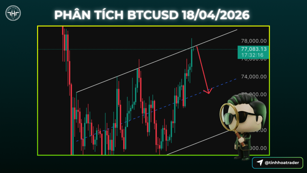 Phân Tích Giá Bitcoin 18/04: Bẫy Tăng Hay Sóng Mới?